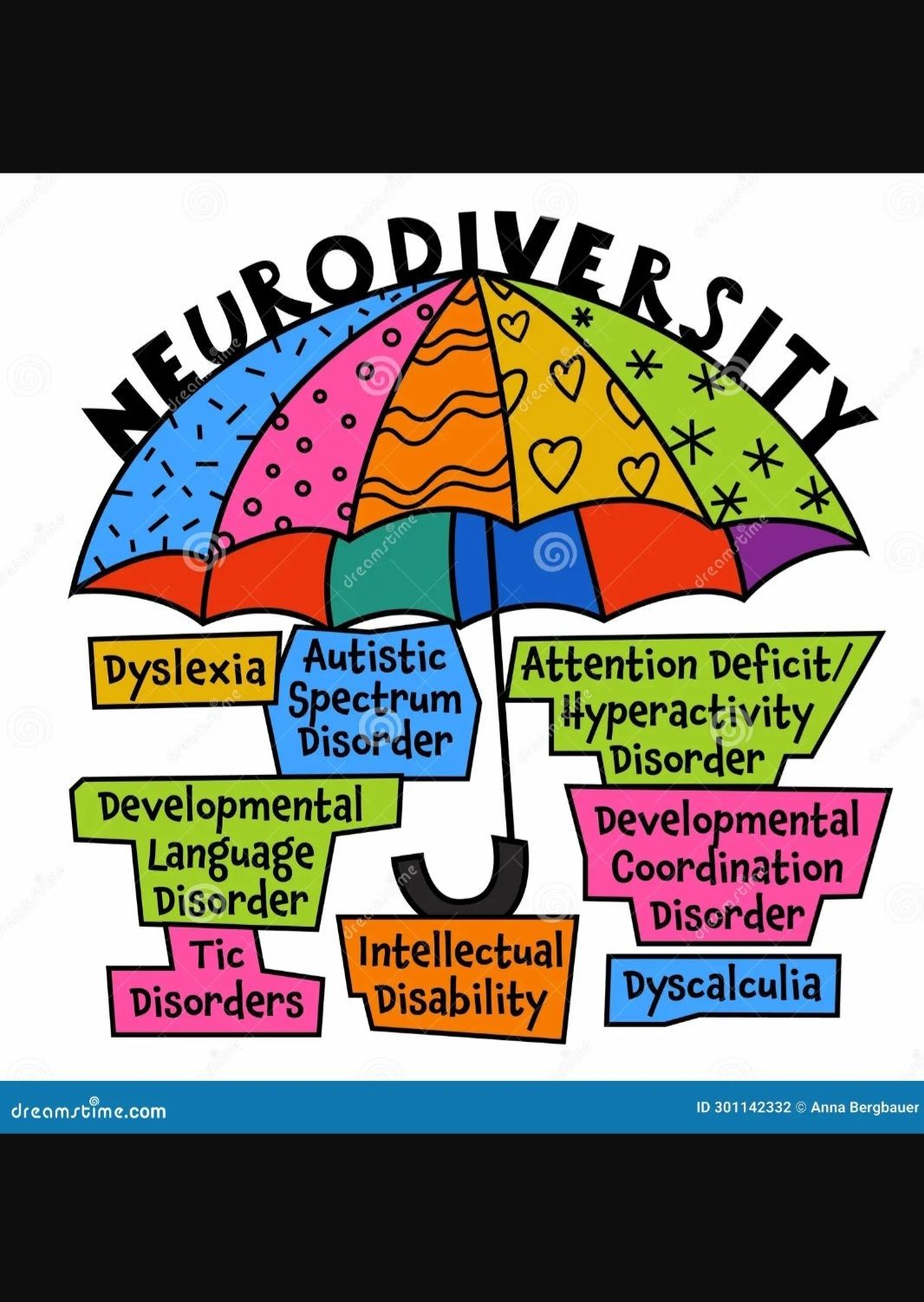 Neurodiverse-friendly Sound Bath 